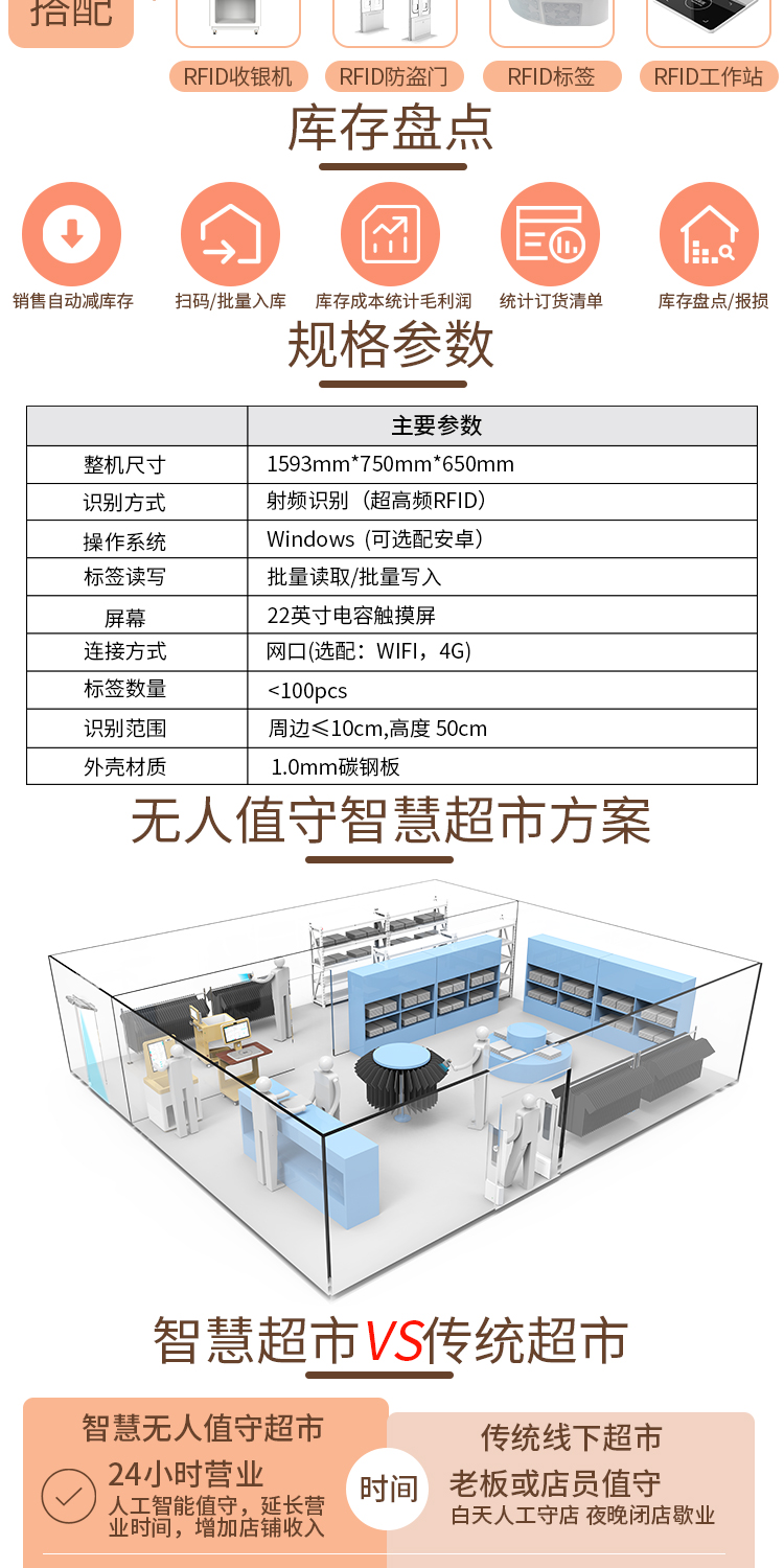 智能结算新纪元 商业自助收银一体机如何重塑无人超市的未来